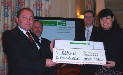 Von Mensch zu Mensch